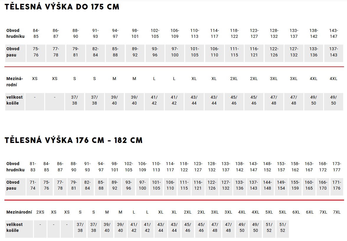 tab vel STRAUSS PÁNSKÉ BUNDY